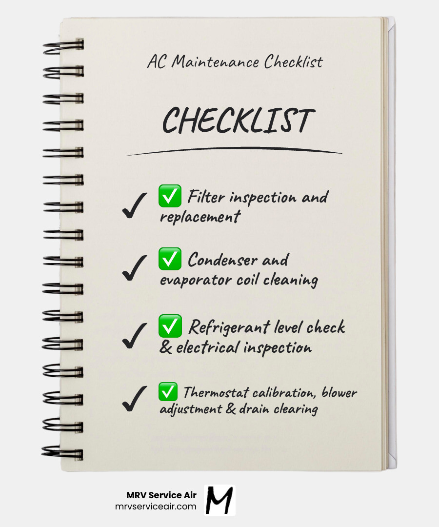 Infographic showing seasonal AC maintenance benefits and checklist for Porterville CA homeowners - ac maintenance in Infographic showing seasonal AC maintenance benefits and checklist for Porterville CA homeowners - ac maintenance in