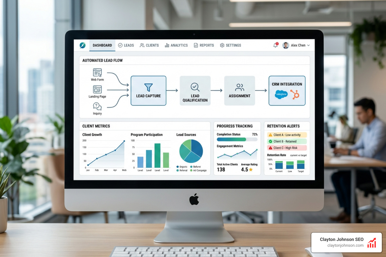 Streamlined digital coaching dashboard visualizing automated lead flow and client metrics - AI automation for coaches