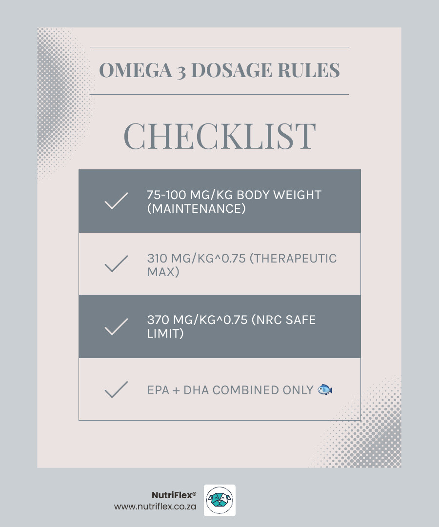 Infographic Showing Epa Dha Daily Dosage For Dogs By Weight Range And Health Goal - Omega 3 For Dogs Dosage Infographic