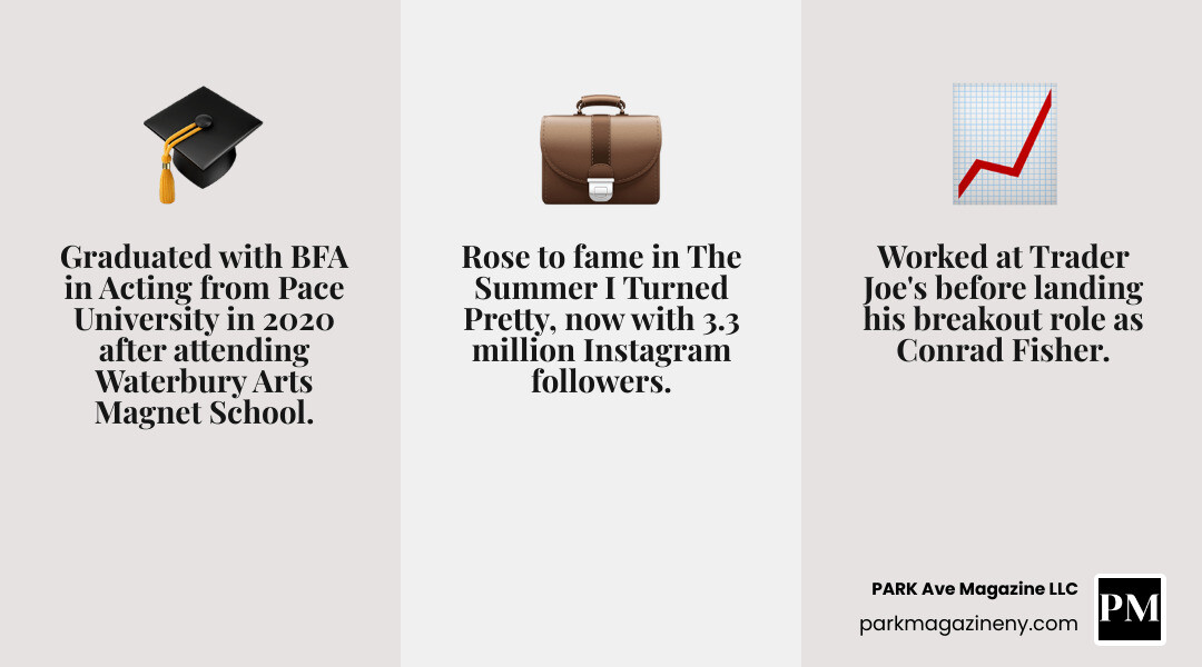 Christopher Briney's rise to fame - timeline, key roles, awards, and stats - christopher briney infographic
