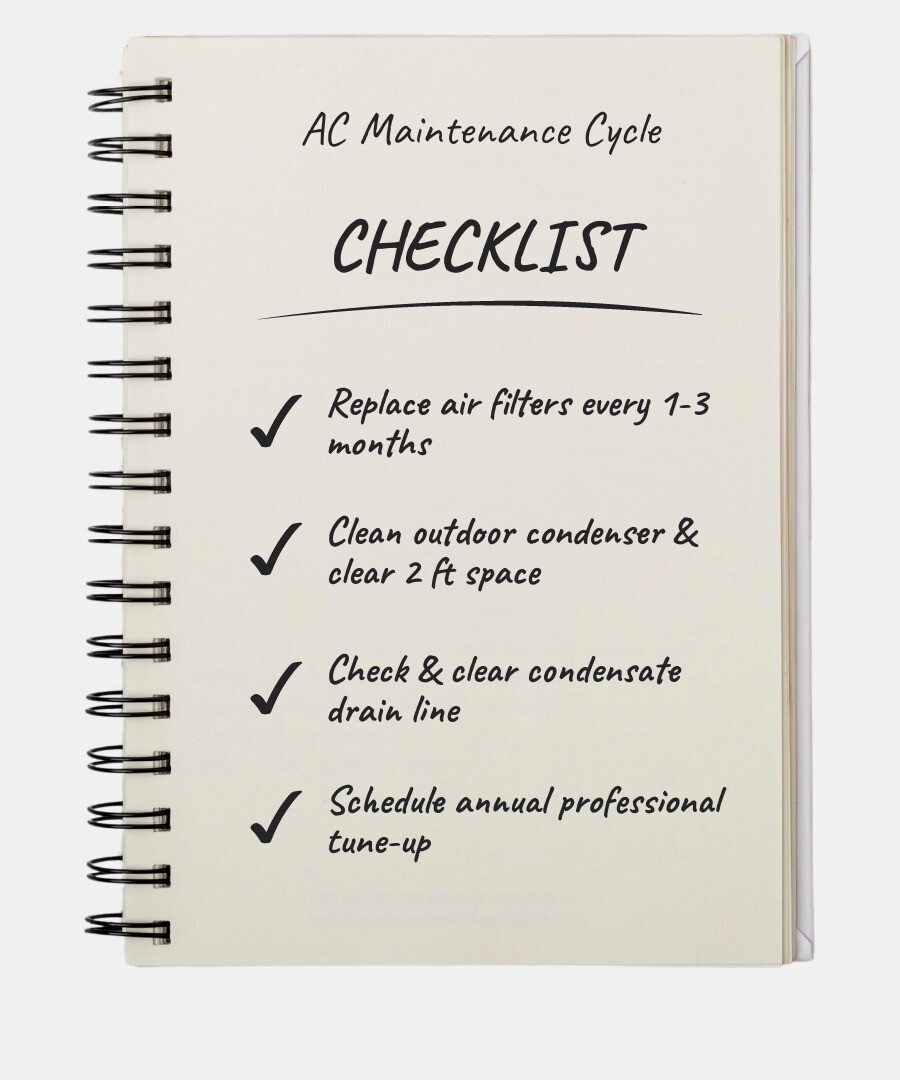 Annual AC maintenance cycle infographic showing monthly and seasonal tasks - central air conditioner maintenance infographic Annual AC maintenance cycle infographic showing monthly and seasonal tasks - central air conditioner maintenance infographic