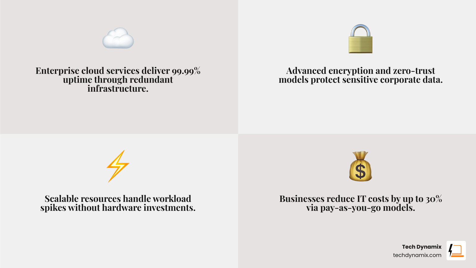 Infographic showing types of enterprise cloud services IaaS PaaS SaaS and deployment models - Enterprise cloud services