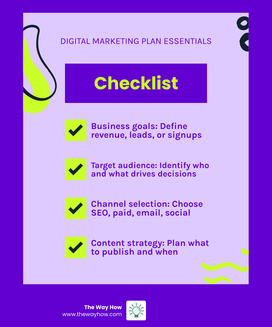 Step-by-step infographic: digital marketing plan for new website covering goals, audience, channels, content, budget, and