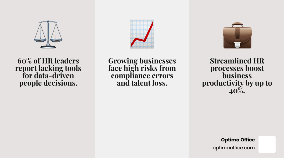 Core HR consulting services overview infographic showing service types and business benefits - HR consulting services Core HR consulting services overview infographic showing service types and business benefits - HR consulting services