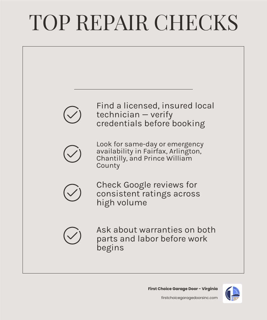 Infographic showing top garage door problems, how to find a repair service, and what to check before hiring in Northern