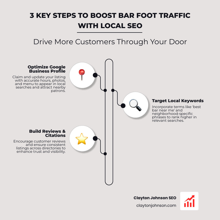 Bar owner reviewing analytics and reservation data on a tablet - SEO services for bars