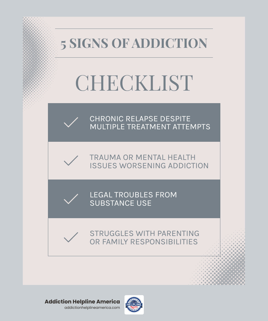 Infographic showing 5 signs a woman needs addiction treatment at A New Beginning Florence Alabama - A New Beginning: Drug