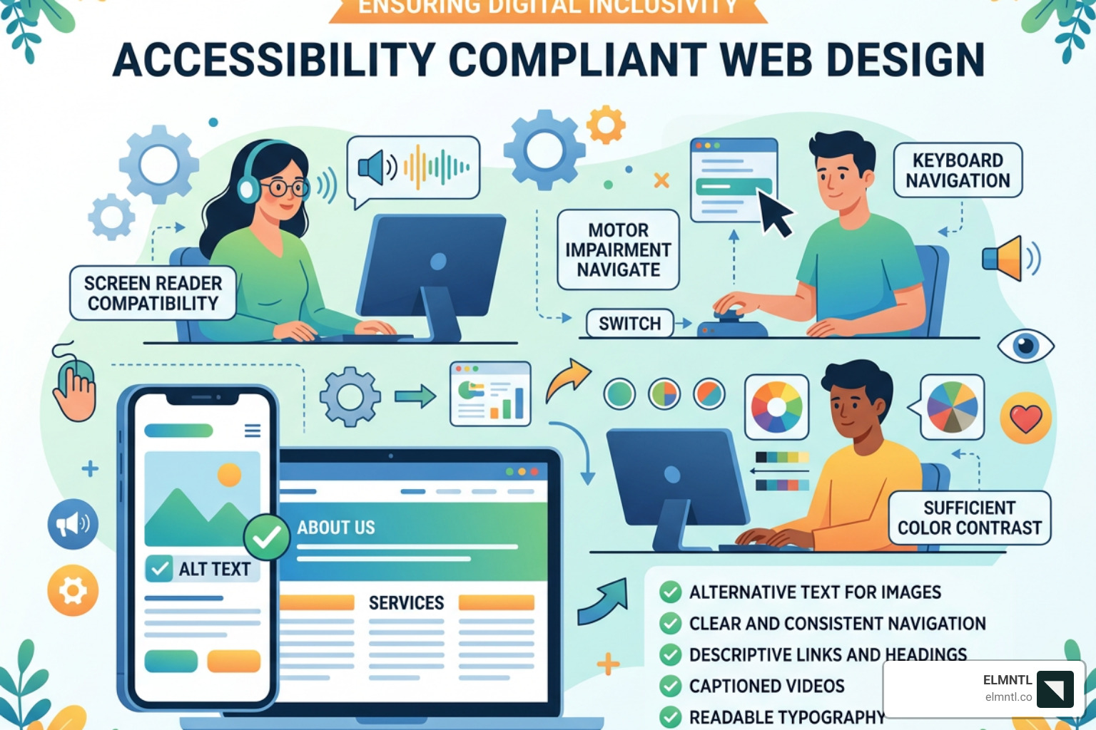 User navigating a website using only a keyboard and seeing clear focus indicators around links - accessibility compliant web User navigating a website using only a keyboard and seeing clear focus indicators around links - accessibility compliant web