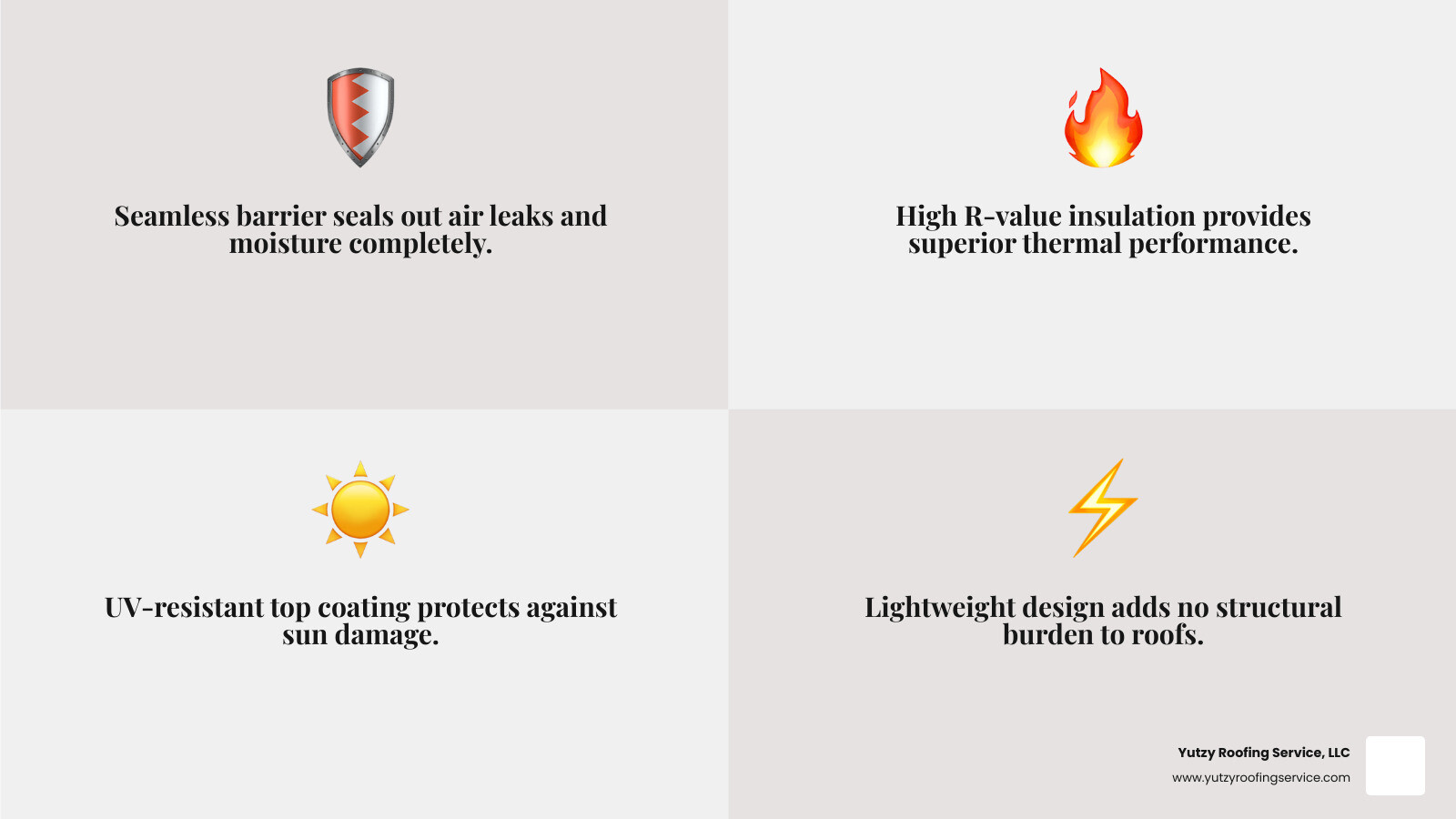 Layers of a spray foam roofing system showing substrate, SPF foam layer, and protective top coating - spray foam roofing Layers of a spray foam roofing system showing substrate, SPF foam layer, and protective top coating - spray foam roofing