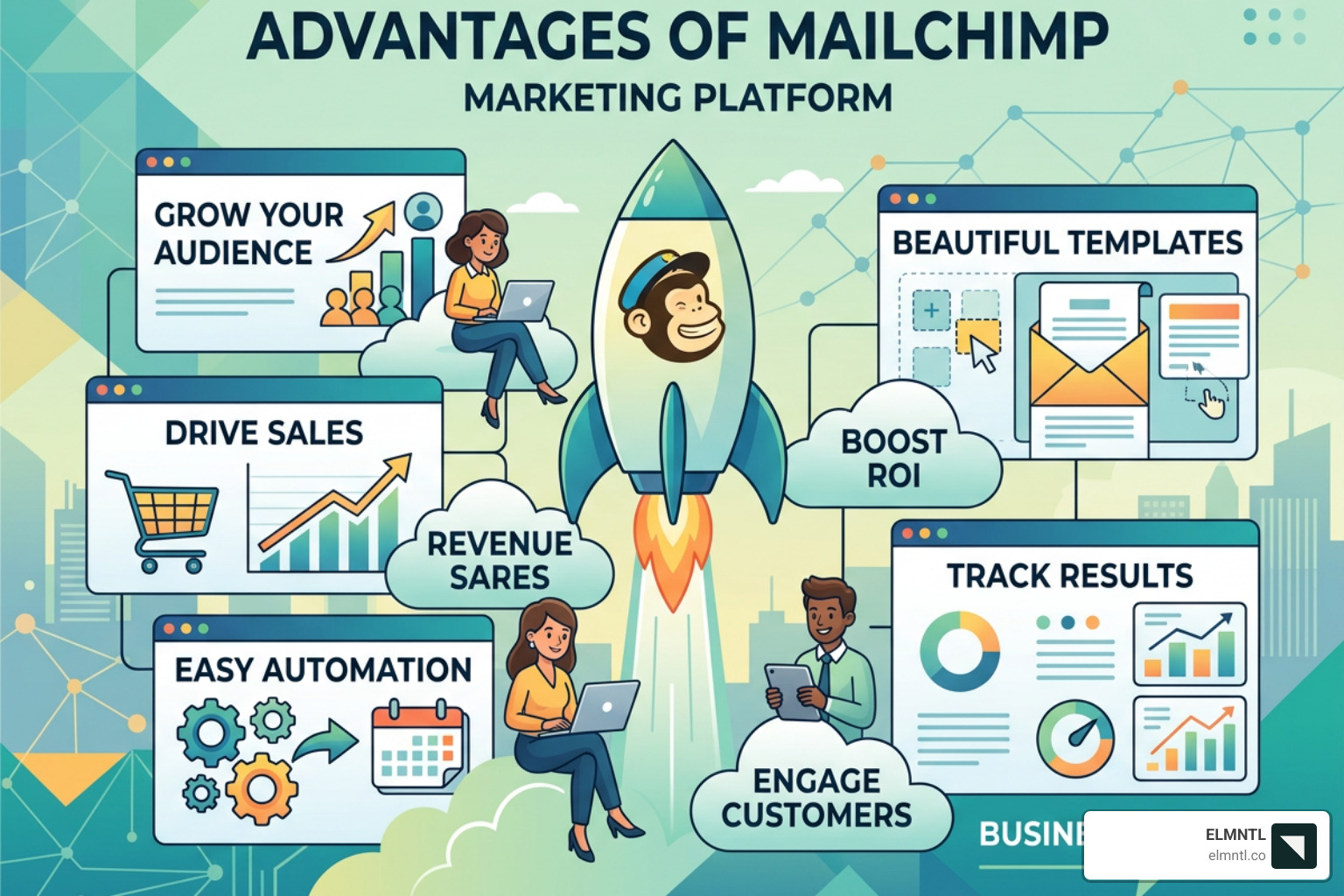 Mailchimp email builder interface showing drag and drop blocks - advantages of mailchimp