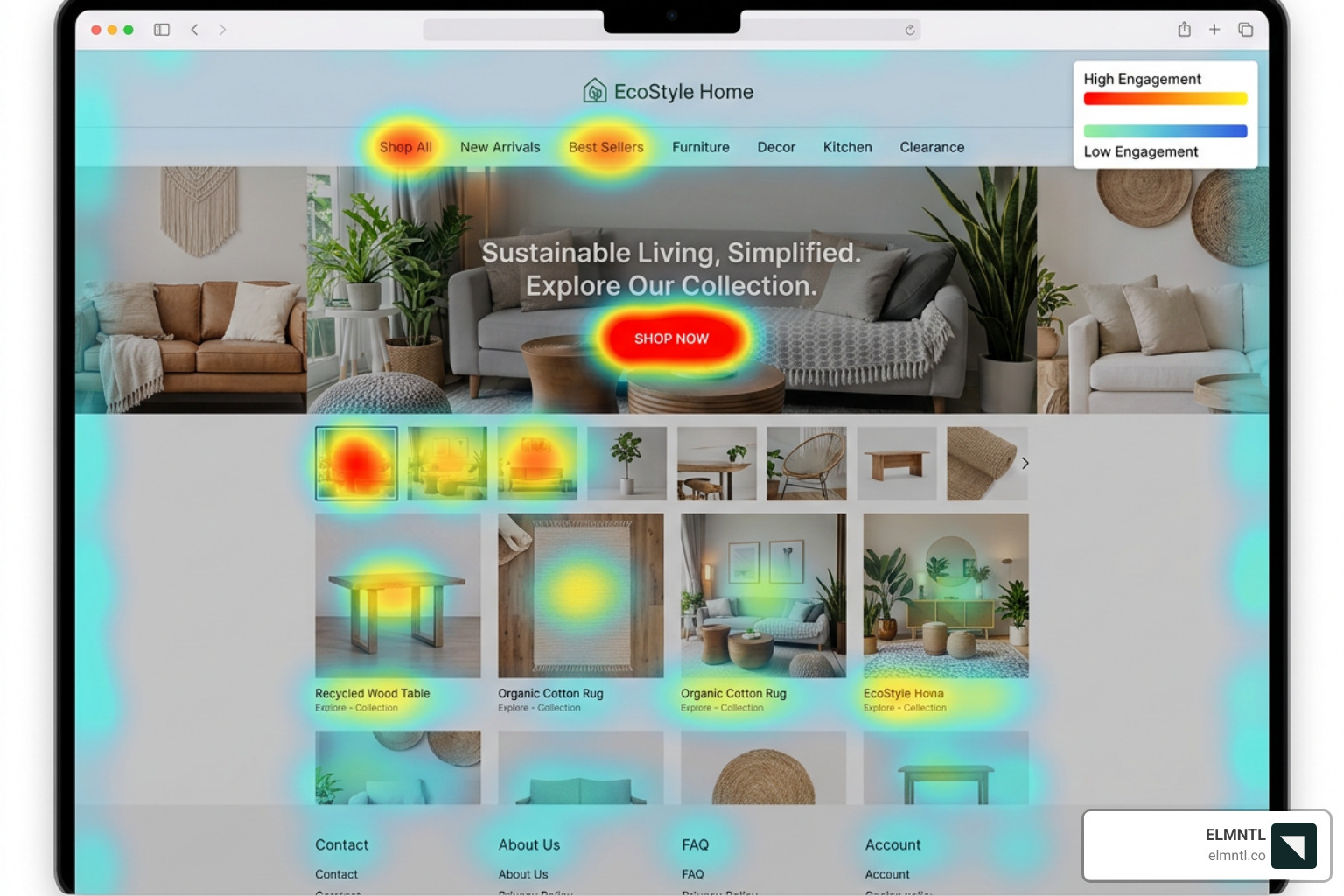 A website heatmap showing high-intensity engagement on the primary CTA and navigation menu - website ux research