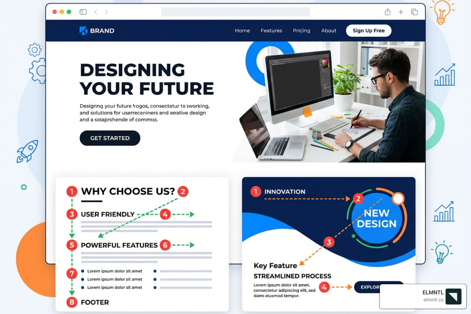 Illustration of visual hierarchy and common scanning patterns - website ux best practices Illustration of visual hierarchy and common scanning patterns - website ux best practices