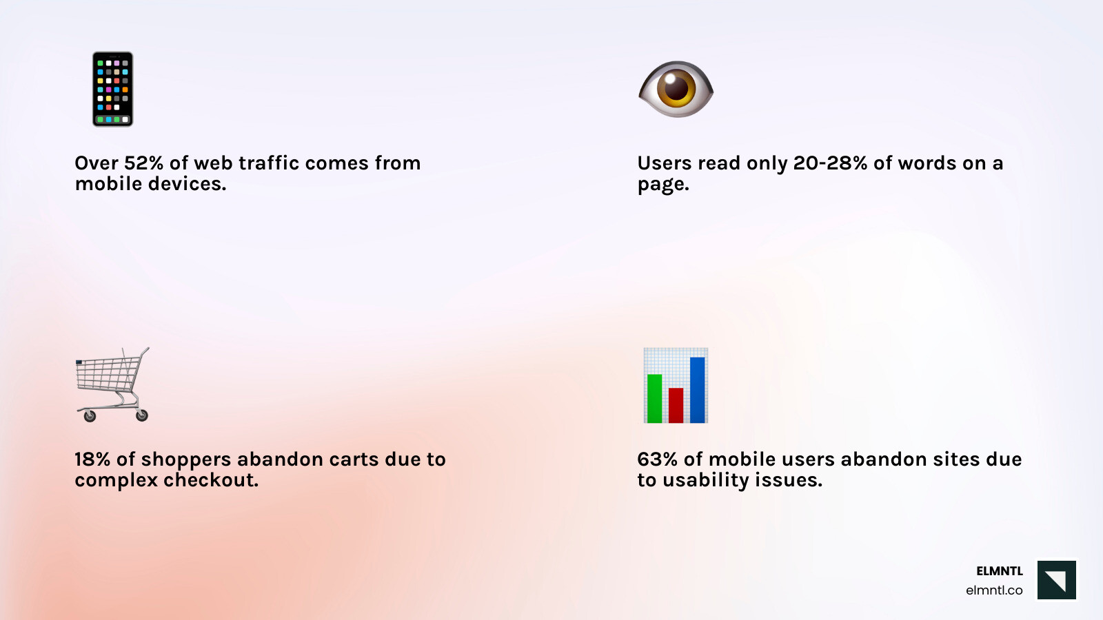 Infographic showing the top 10 website UX best practices and their impact on conversions and user retention - website ux Infographic showing the top 10 website UX best practices and their impact on conversions and user retention - website ux