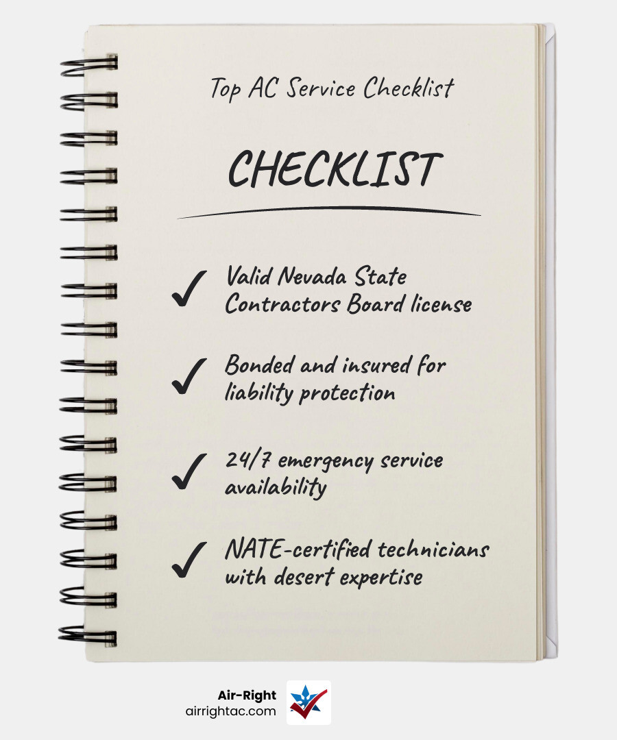 Infographic showing how Henderson desert heat strains HVAC systems and what to look for in top AC service providers - best