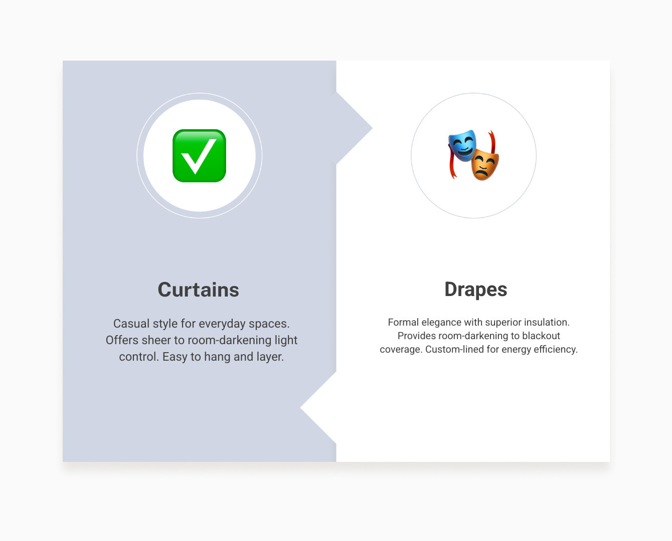 Main types of window treatments: blinds, shades, curtains, drapes, shutters with light control levels - window treatments Main types of window treatments: blinds, shades, curtains, drapes, shutters with light control levels - window treatments