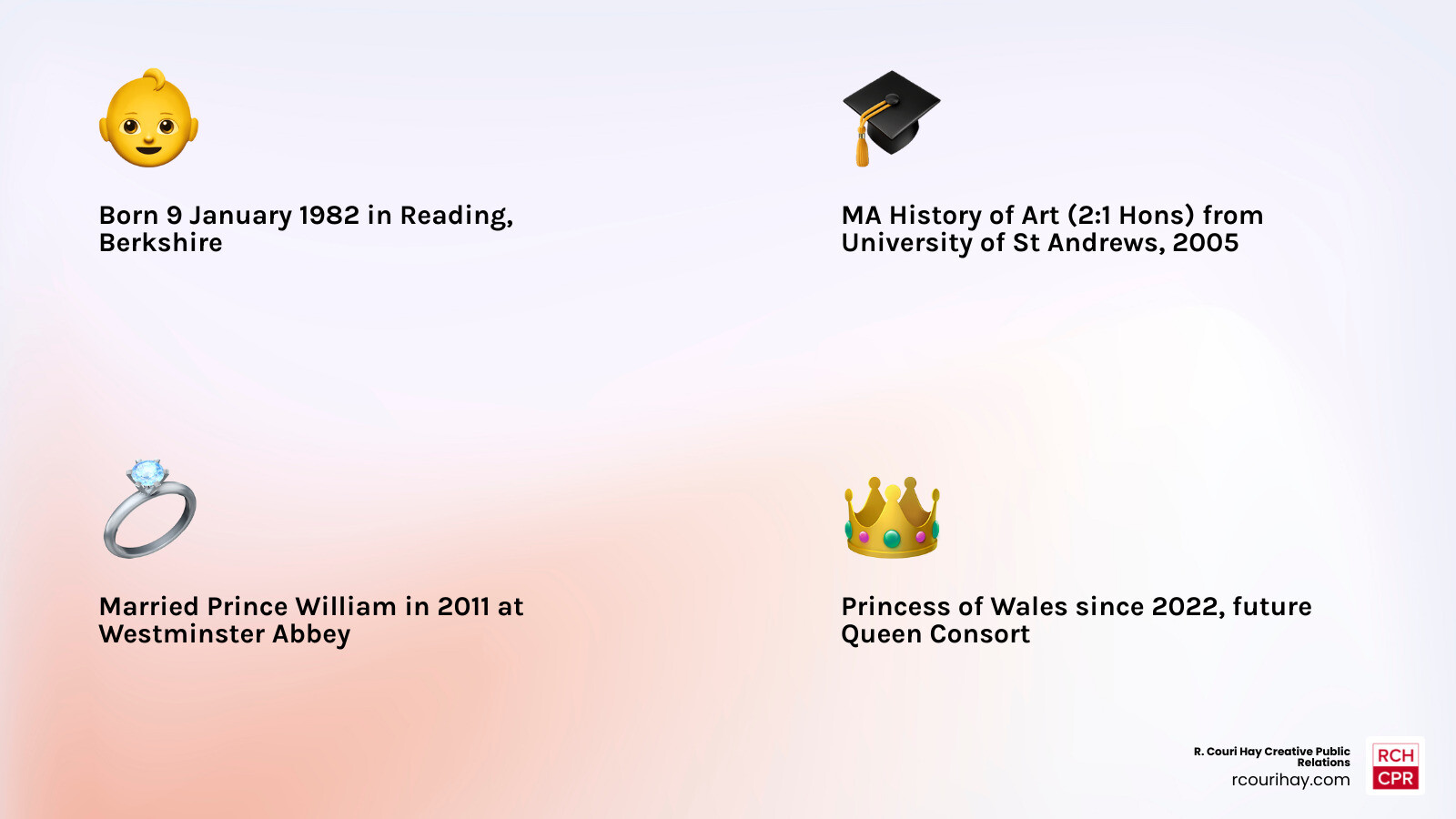 Timeline infographic of Kate Middleton Princess of Wales key life milestones - kate middleton infographic Timeline infographic of Kate Middleton Princess of Wales key life milestones - kate middleton infographic