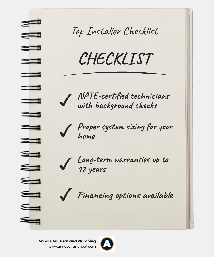 Infographic: How to find the best ductless mini-split installer in Indialantic FL — key checklist and benefits - best Infographic: How to find the best ductless mini-split installer in Indialantic FL — key checklist and benefits - best