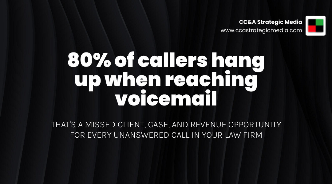 Infographic showing 80% voicemail hang-up rate and top reasons law firms use answering services - answering service for Infographic showing 80% voicemail hang-up rate and top reasons law firms use answering services - answering service for
