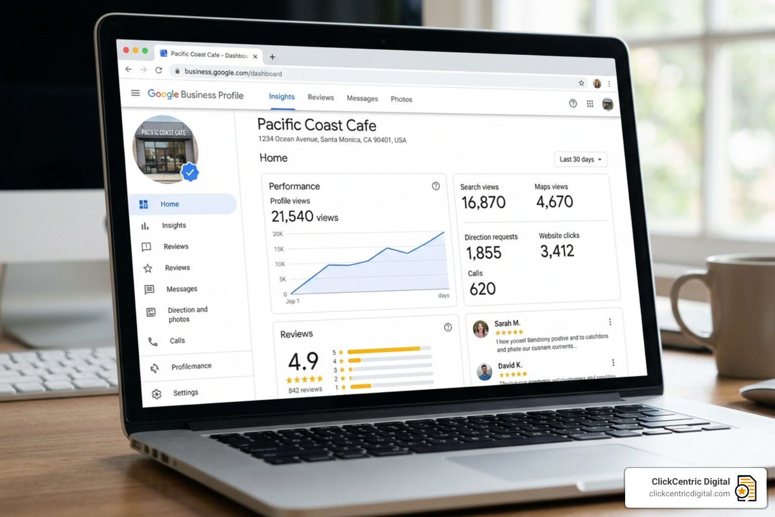 Verified Google Business Profile dashboard showing high engagement metrics - optimize for local search Verified Google Business Profile dashboard showing high engagement metrics - optimize for local search