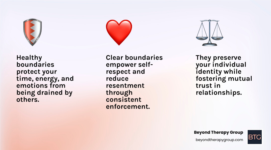 infographic showing definition and key elements of healthy boundaries - Healthy Boundaries infographic infographic showing definition and key elements of healthy boundaries - Healthy Boundaries infographic