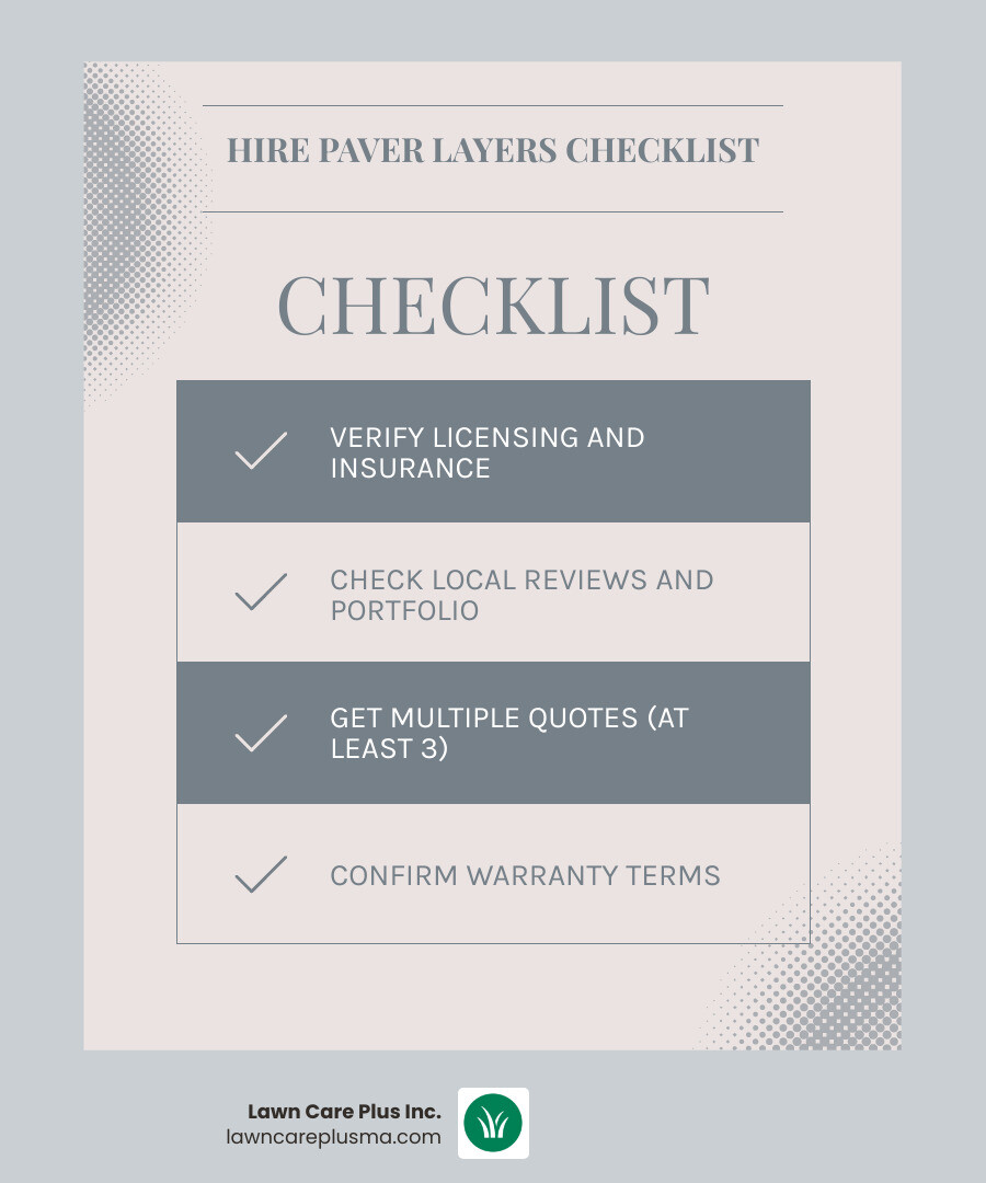 Checklist infographic: how to hire paver layers near me, covering licensing, base prep, drainage, warranty, and permits Checklist infographic: how to hire paver layers near me, covering licensing, base prep, drainage, warranty, and permits