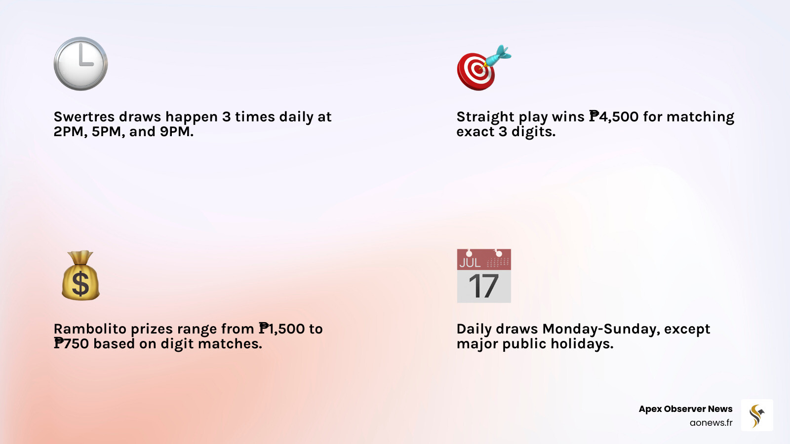 Infographic showing 3D Lotto draw times, winning numbers, and prize amounts for today - swertres result for today Infographic showing 3D Lotto draw times, winning numbers, and prize amounts for today - swertres result for today