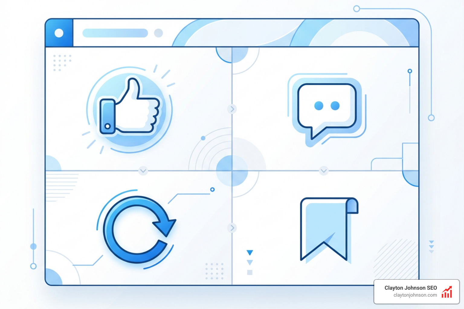 social media interaction icons showing likes, comments, shares, and saves - social media engagement kpis
