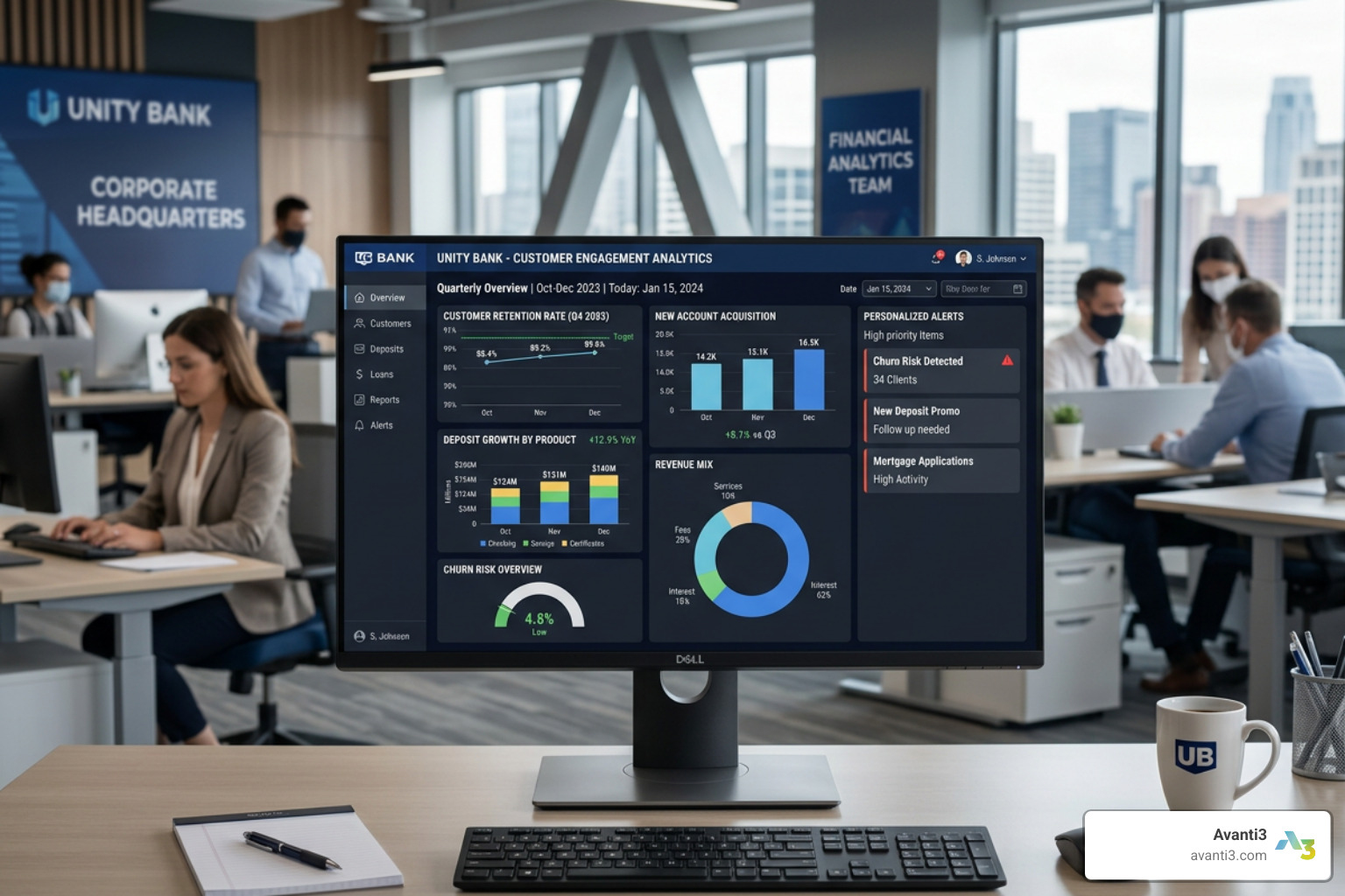 data analytics dashboard for banking engagement - digital financial services engagement platform