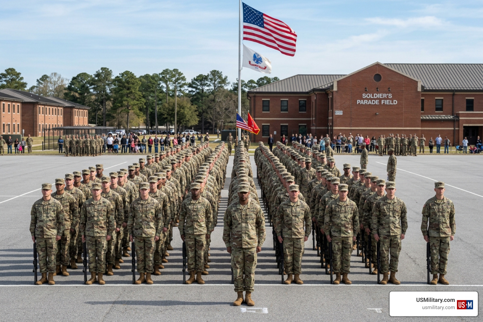U.S. military soldiers standing in formation on a parade ground - will the army be the first branch to start a mlitary draft