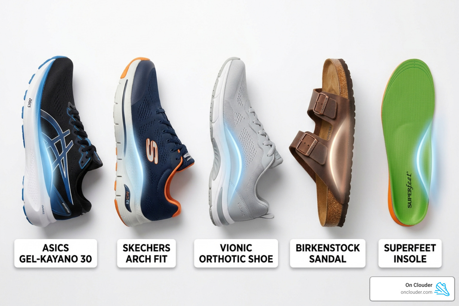 comparison of reddit recommended shoe brands - best arch support shoes reddit