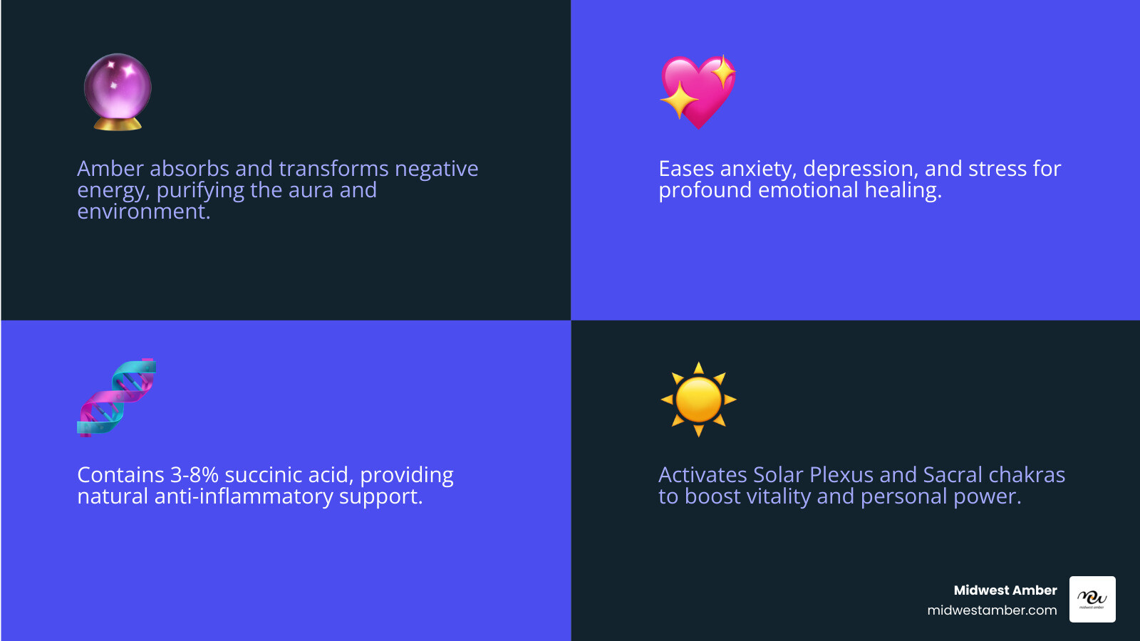 Amber metaphysical properties infographic: chakras, healing benefits, and spiritual uses - amber metaphysical properties Amber metaphysical properties infographic: chakras, healing benefits, and spiritual uses - amber metaphysical properties