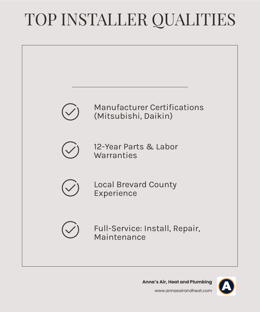 Infographic showing how to choose the best ductless mini-split installation services in Melbourne FL - best ductless Infographic showing how to choose the best ductless mini-split installation services in Melbourne FL - best ductless