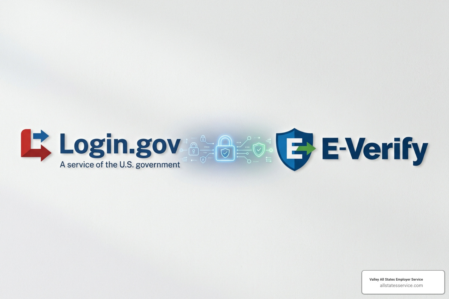 Login.gov and E-Verify logos side by side symbolizing secure integration - e verify login for employers