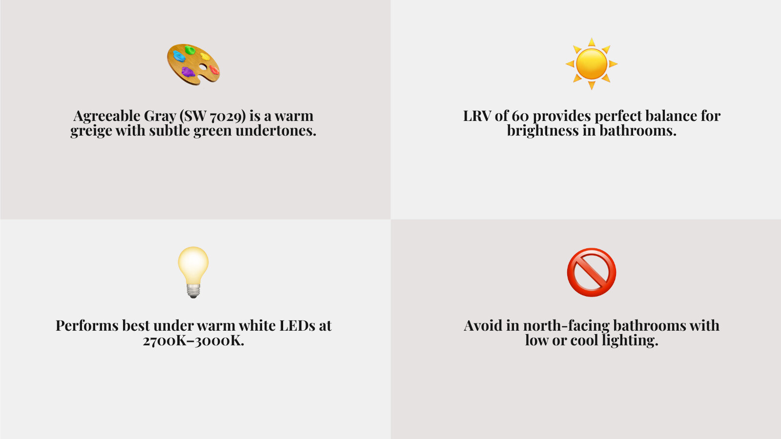 Infographic: Agreeable Gray bathroom key stats — LRV, undertones, best pairings, lighting tips - agreeable gray bathroom