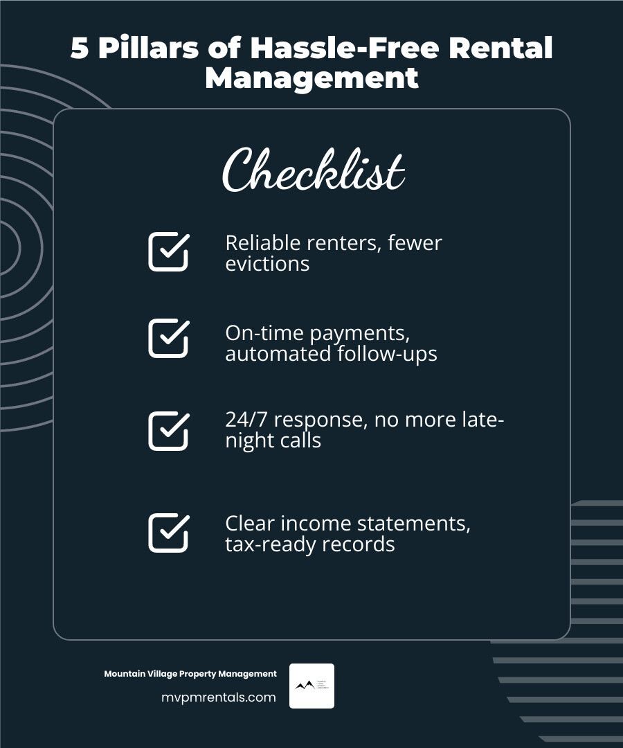 5 pillars of hassle-free rental management: tenant screening, rent collection, maintenance, legal compliance, financial 5 pillars of hassle-free rental management: tenant screening, rent collection, maintenance, legal compliance, financial