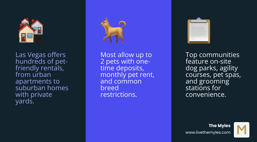 Overview of pet-friendly apartment amenities and policies in Las Vegas - pet-friendly apartments las vegas infographic