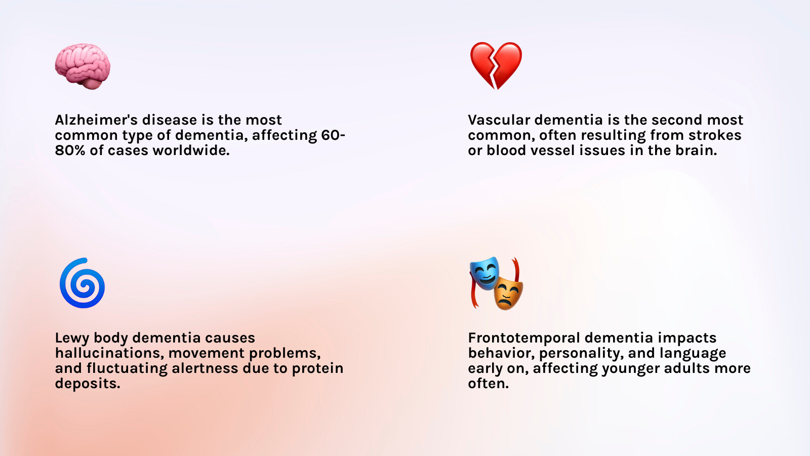 Common types of dementia and their impact on daily life at home - dementia home care infographic 4_facts_emoji_light-gradient Common types of dementia and their impact on daily life at home - dementia home care infographic 4_facts_emoji_light-gradient