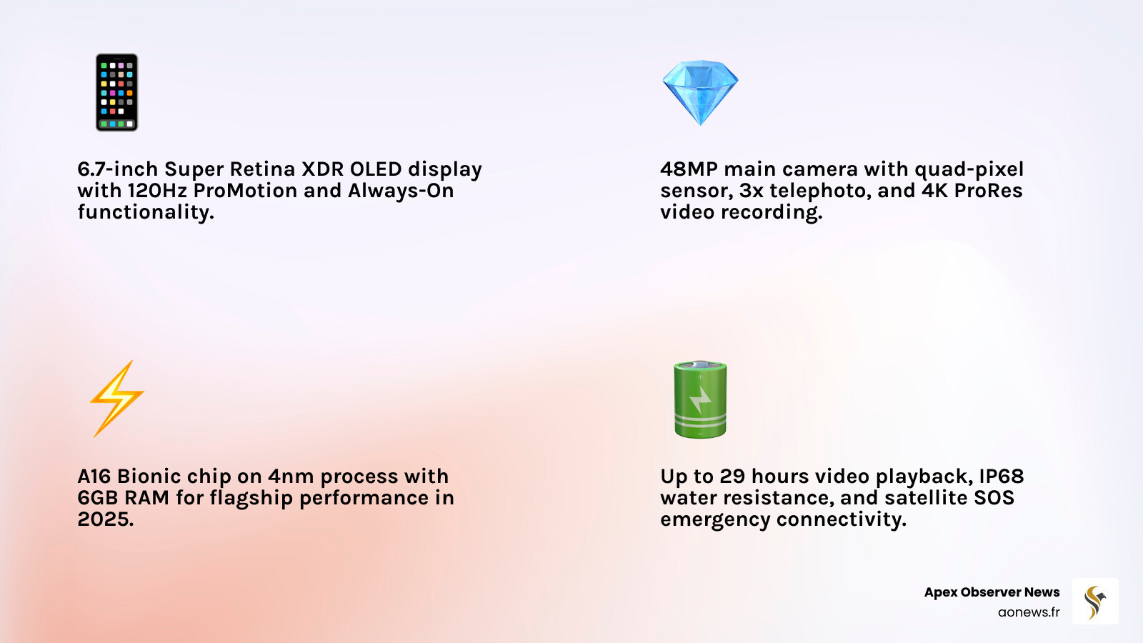 iPhone 14 Pro Max key specs and features infographic overview - iphone 14 pro max infographic 4_facts_emoji_light-gradient iPhone 14 Pro Max key specs and features infographic overview - iphone 14 pro max infographic 4_facts_emoji_light-gradient