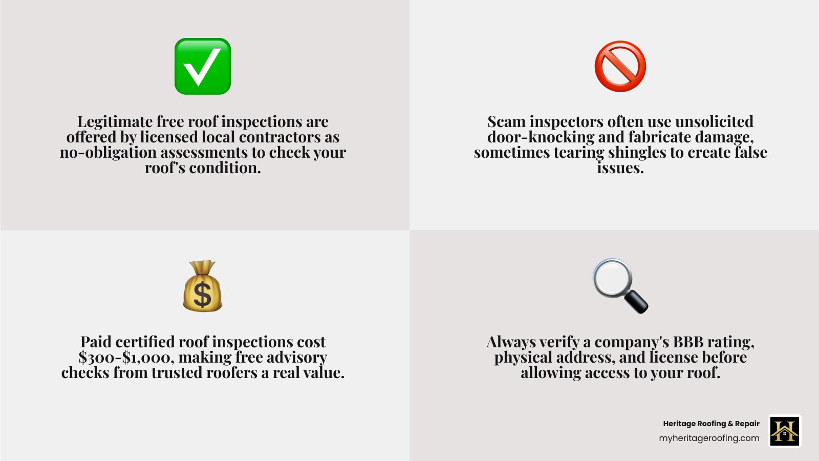 Infographic: 5 signs of a legitimate vs. scam free roof inspection and what each type includes - Free roof inspection