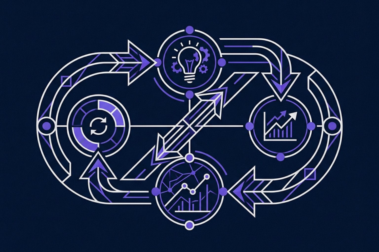 geometric workflow diagram representing strategy and data cycles - global ai content optimization strategies