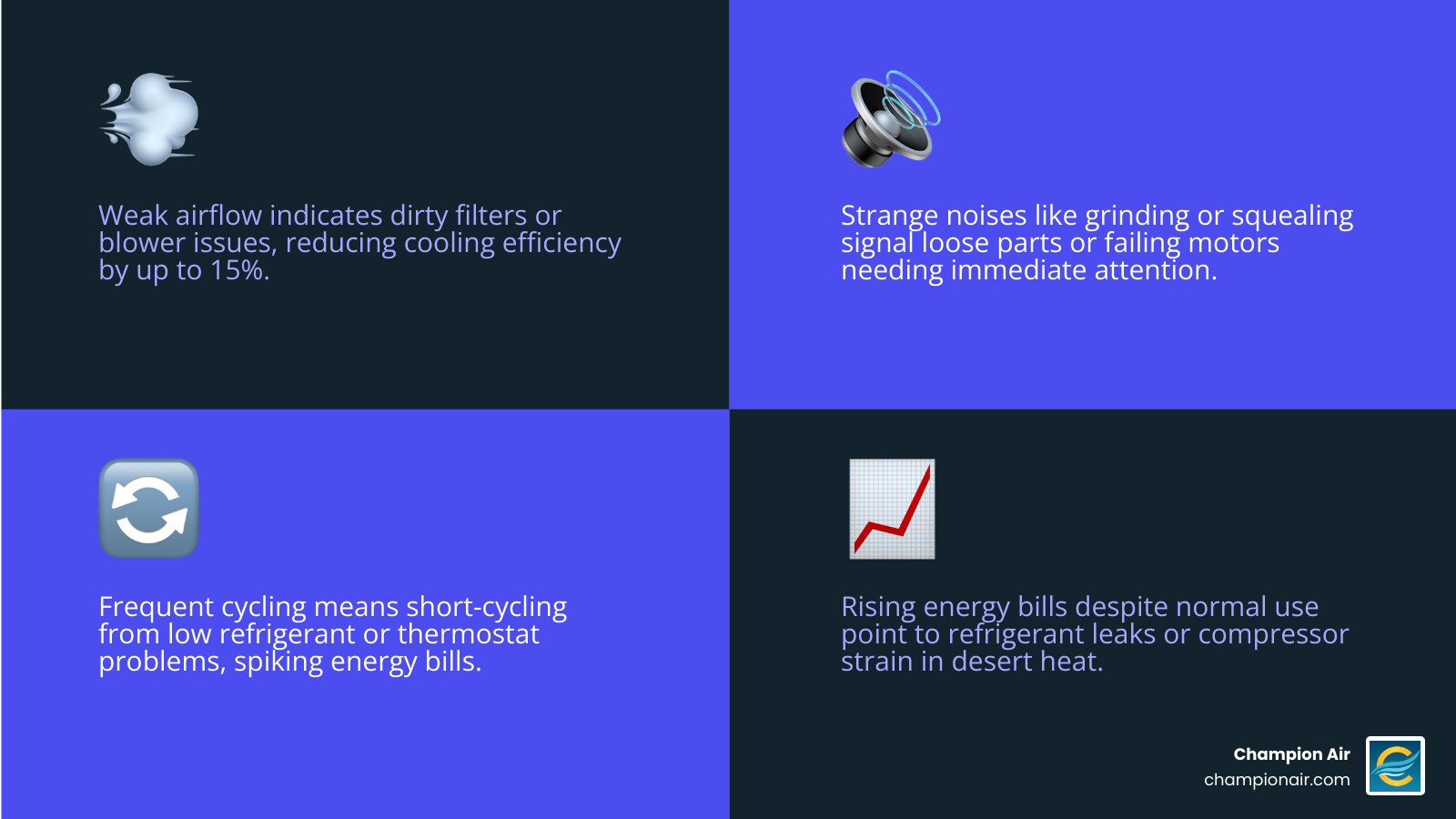 Infographic showing heat pump repair warning signs, when to repair vs replace, and DIY first steps for Mesa AZ homeowners