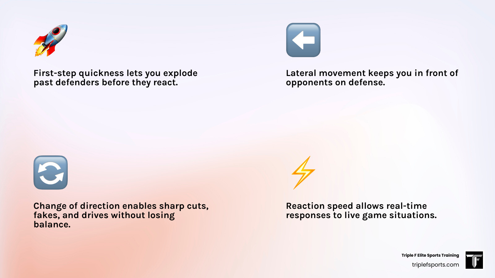 4 pillars of basketball agility: first-step quickness, lateral movement, change of direction, reaction speed - agility 4 pillars of basketball agility: first-step quickness, lateral movement, change of direction, reaction speed - agility