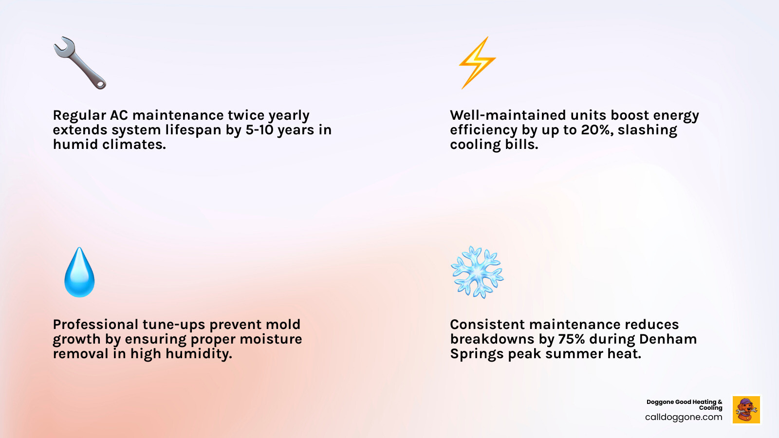 Infographic showing benefits of regular AC tune-ups for Denham Springs homeowners - ac maintenance in denham springs la