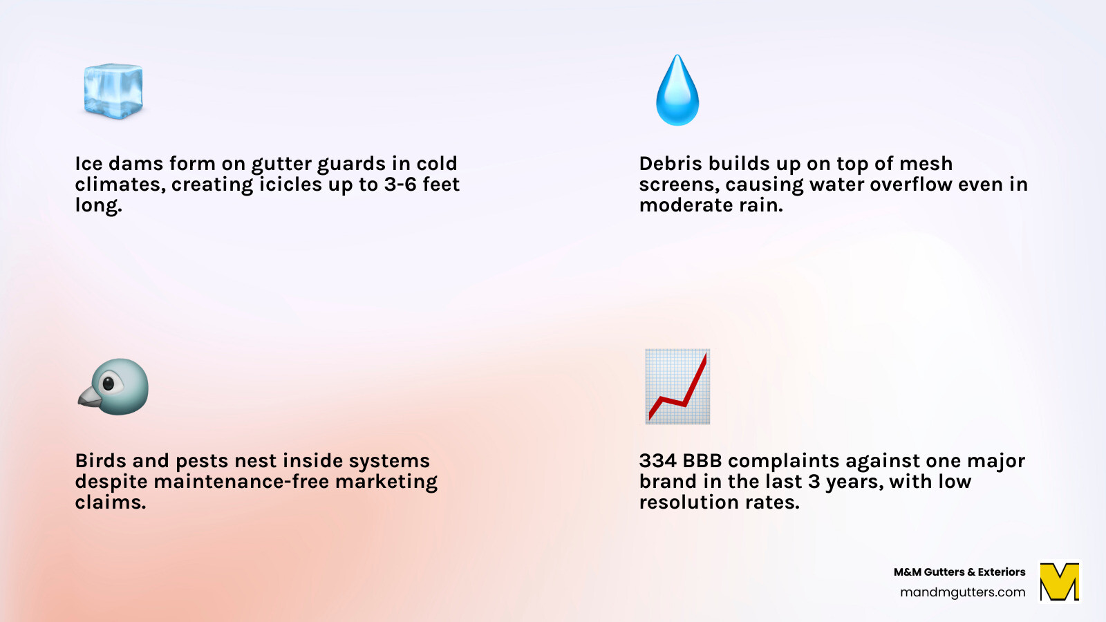 Pros and cons of gutter protection systems including common complaints and performance issues - leaf guard complaints Pros and cons of gutter protection systems including common complaints and performance issues - leaf guard complaints