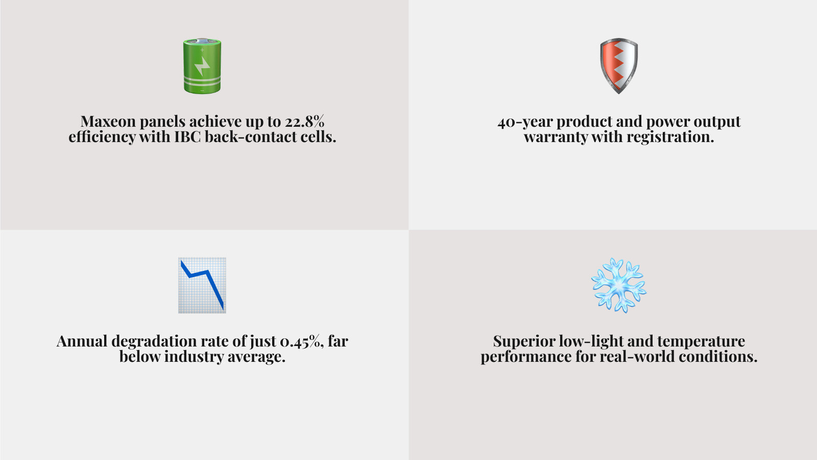 SunPower vs conventional solar comparison infographic showing efficiency, warranty, and energy output - sunpower solar SunPower vs conventional solar comparison infographic showing efficiency, warranty, and energy output - sunpower solar