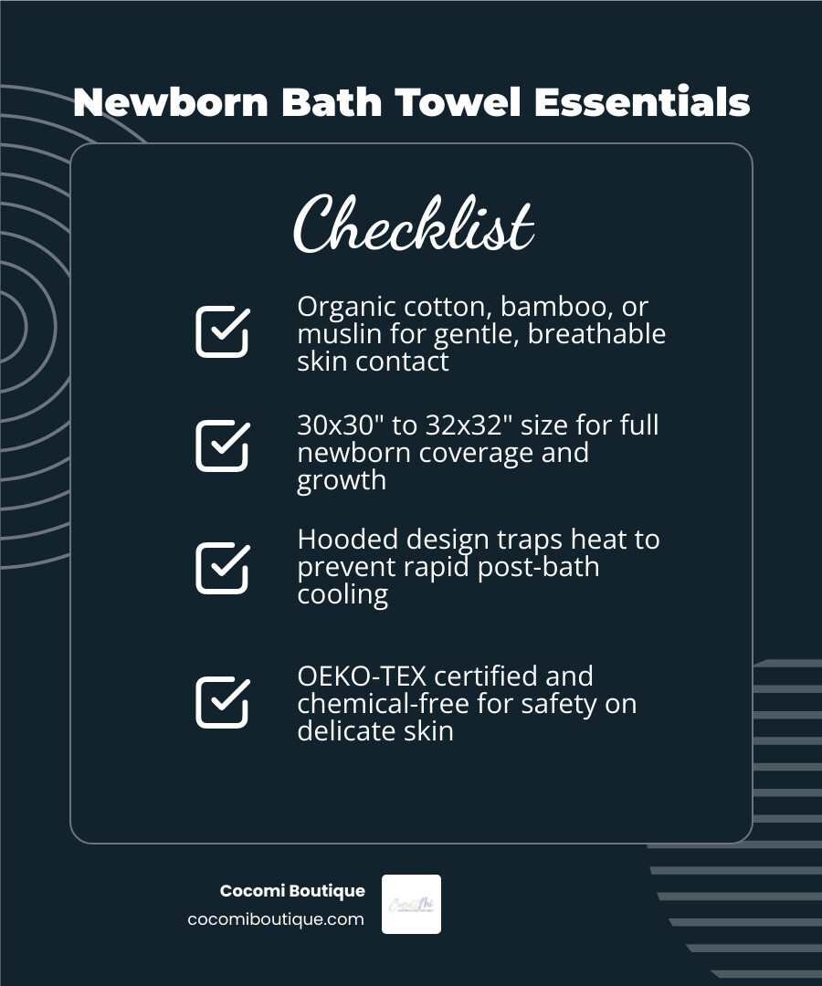 Infographic showing key features of a newborn bath towel set including material, size, hood design, and safety standards