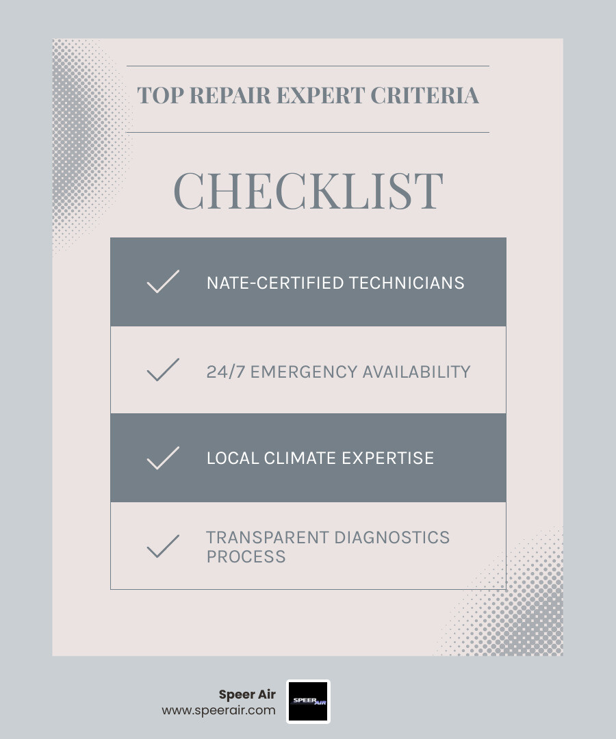 Infographic showing top criteria for choosing heat pump repair experts in Middlesex County NJ - best heat pump repair in Infographic showing top criteria for choosing heat pump repair experts in Middlesex County NJ - best heat pump repair in