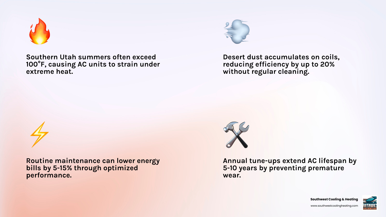 Infographic showing long-term benefits of routine AC tune-ups for Santa Clara UT homeowners - ac maintenance in santa clara Infographic showing long-term benefits of routine AC tune-ups for Santa Clara UT homeowners - ac maintenance in santa clara