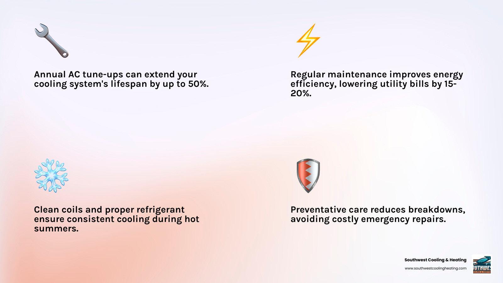 Infographic showing annual AC tune-up benefits including energy savings, longer lifespan, and fewer breakdowns - ac Infographic showing annual AC tune-up benefits including energy savings, longer lifespan, and fewer breakdowns - ac