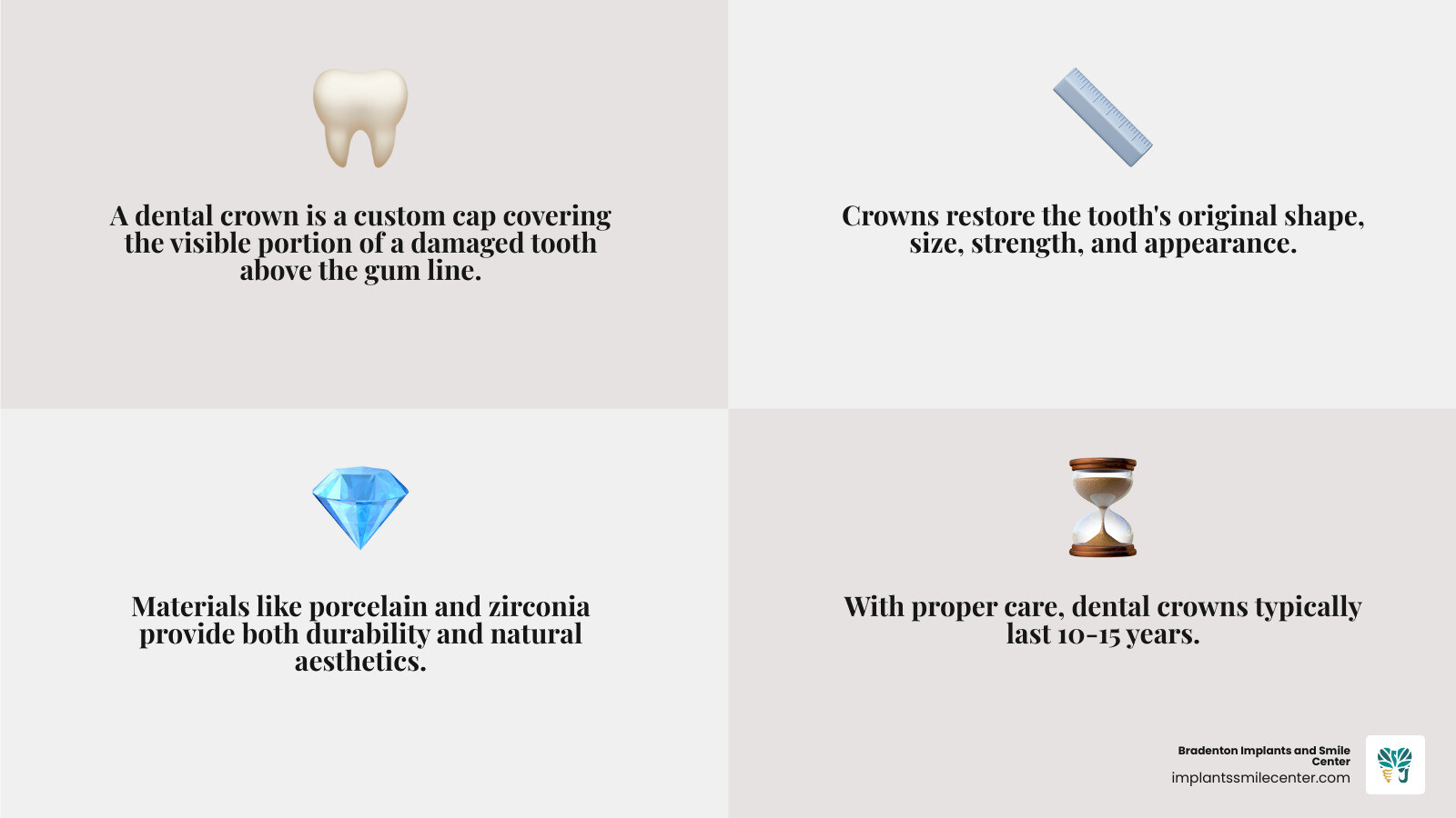Infographic showing anatomy of a dental crown: tooth root, prepared tooth structure, crown cap, crown materials, and